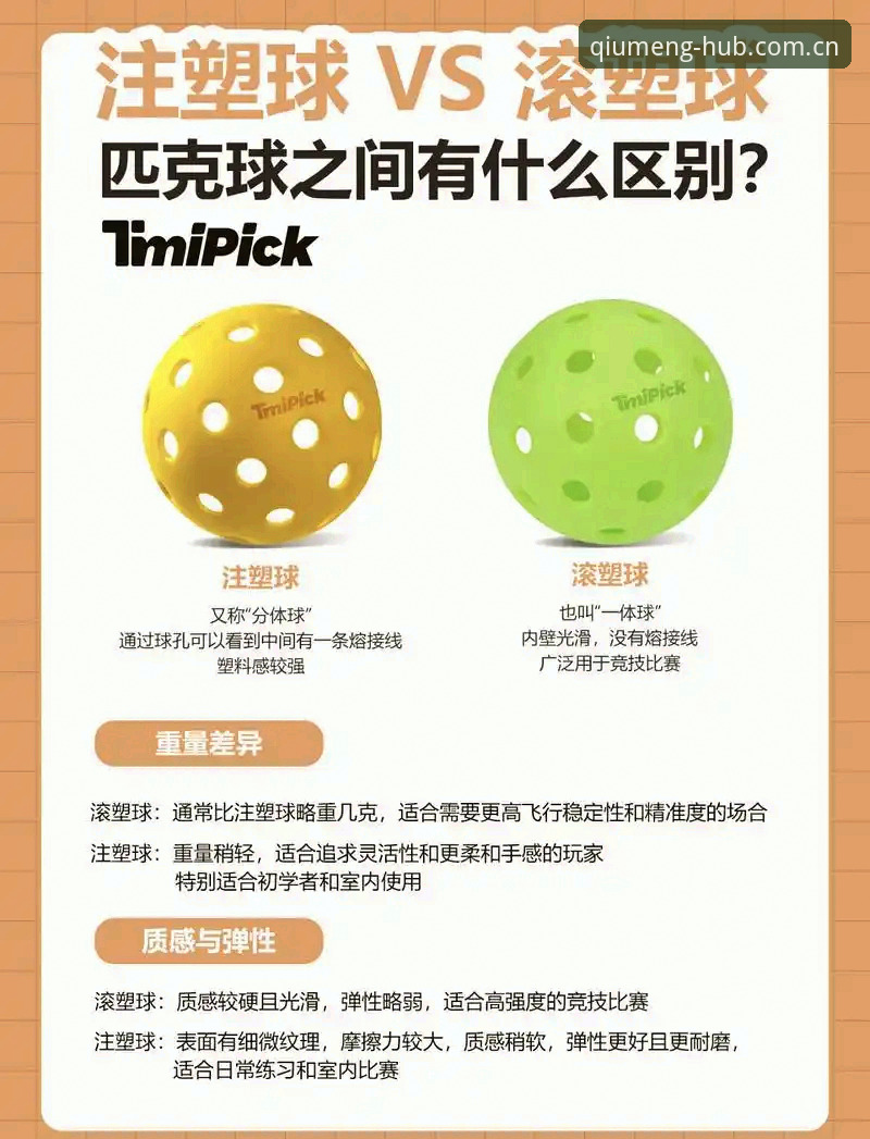 揭秘球盟会快速登录安全吗？技术评测背后的真相，你不知道的事！