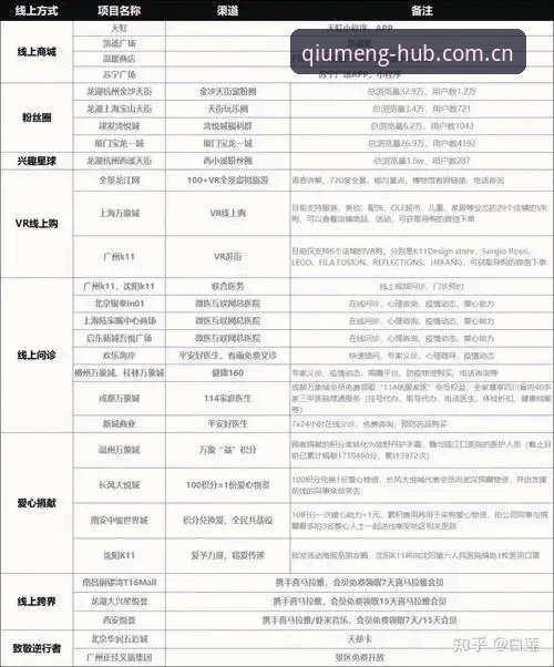 球盟会登录推荐 球盟会体育平台最新动态:如何快速获取稳定入口与账户安全实操指南